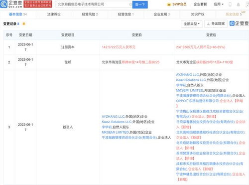 OPPO投資瀚巍創芯電子 完善車機交互體系，或為自研芯片鋪路
