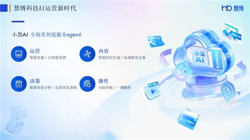 再添雙獎(jiǎng)，慧博科技斬獲多行業(yè)權(quán)威認(rèn)可，數(shù)智實(shí)力賦能全域增長(zhǎng)