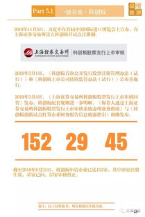 2019年上市旅游企業(yè)中報業(yè)績數(shù)據(jù) 旅游業(yè)務表現(xiàn)分析