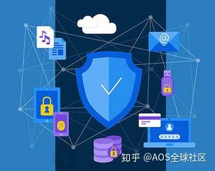 隱私公鏈 網(wǎng)絡(luò)技術(shù)開發(fā)中最具潛力的賽道