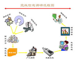 北京愛嘉新業(yè)科技發(fā)展 智能系統(tǒng)與技術(shù)解決方案的專業(yè)提供商